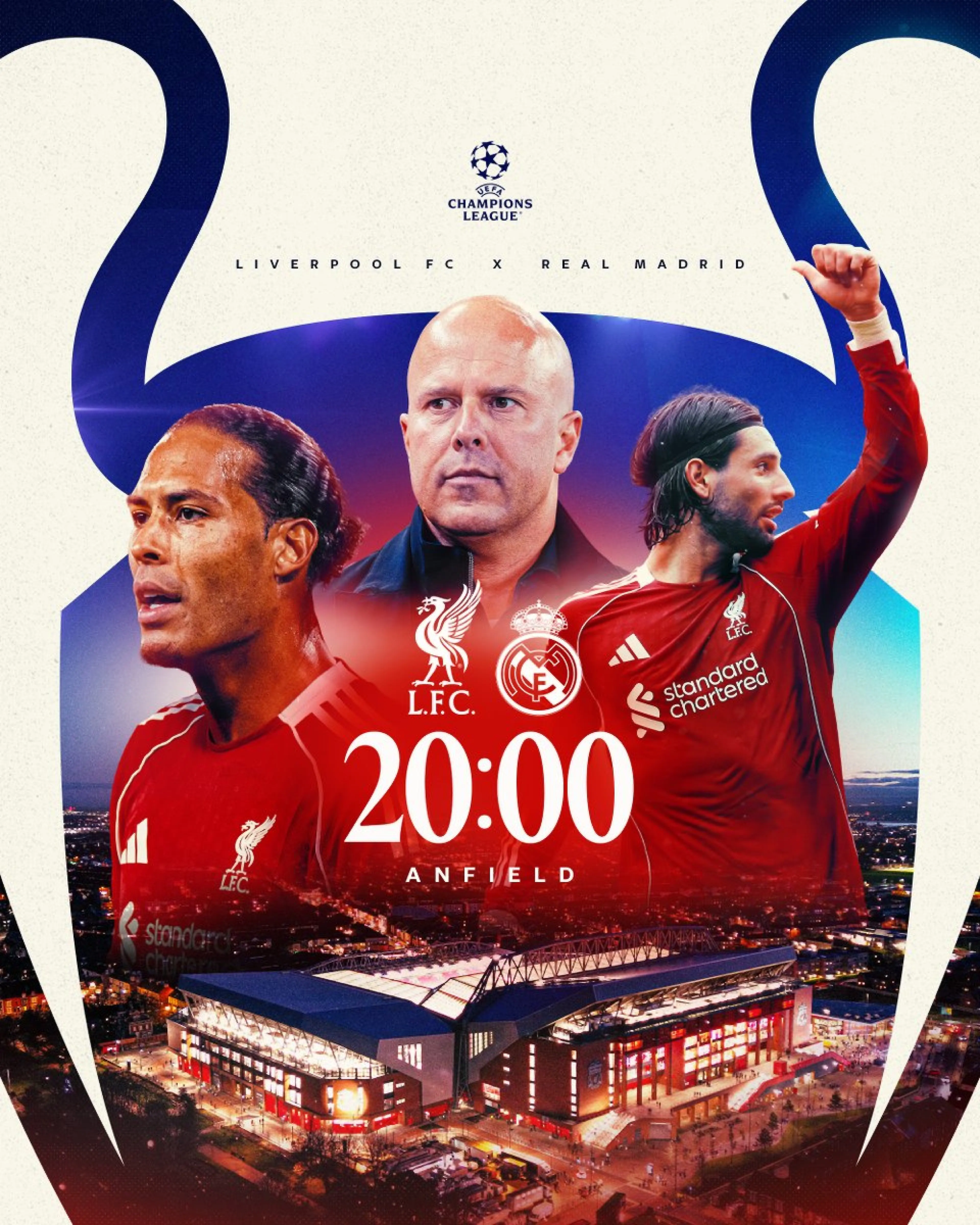 El previo - Champions League: Real Madrid (Anfield)