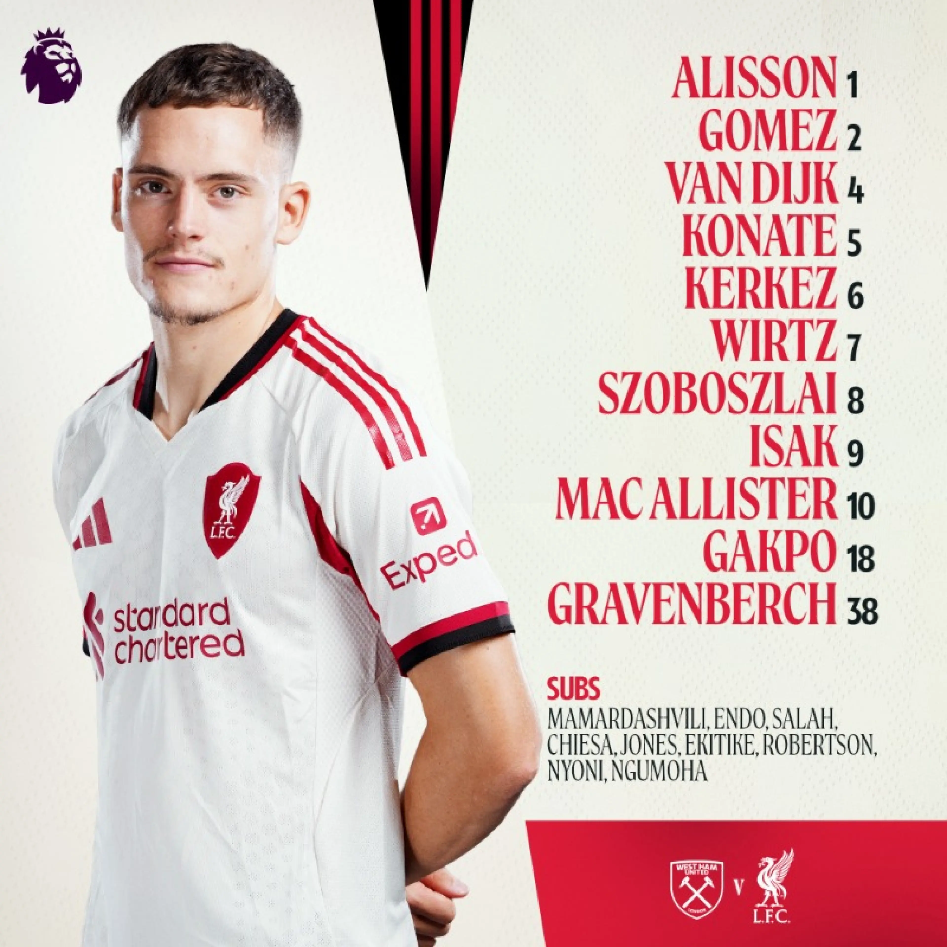 Alineación de Liverpool, 30 de noviembre