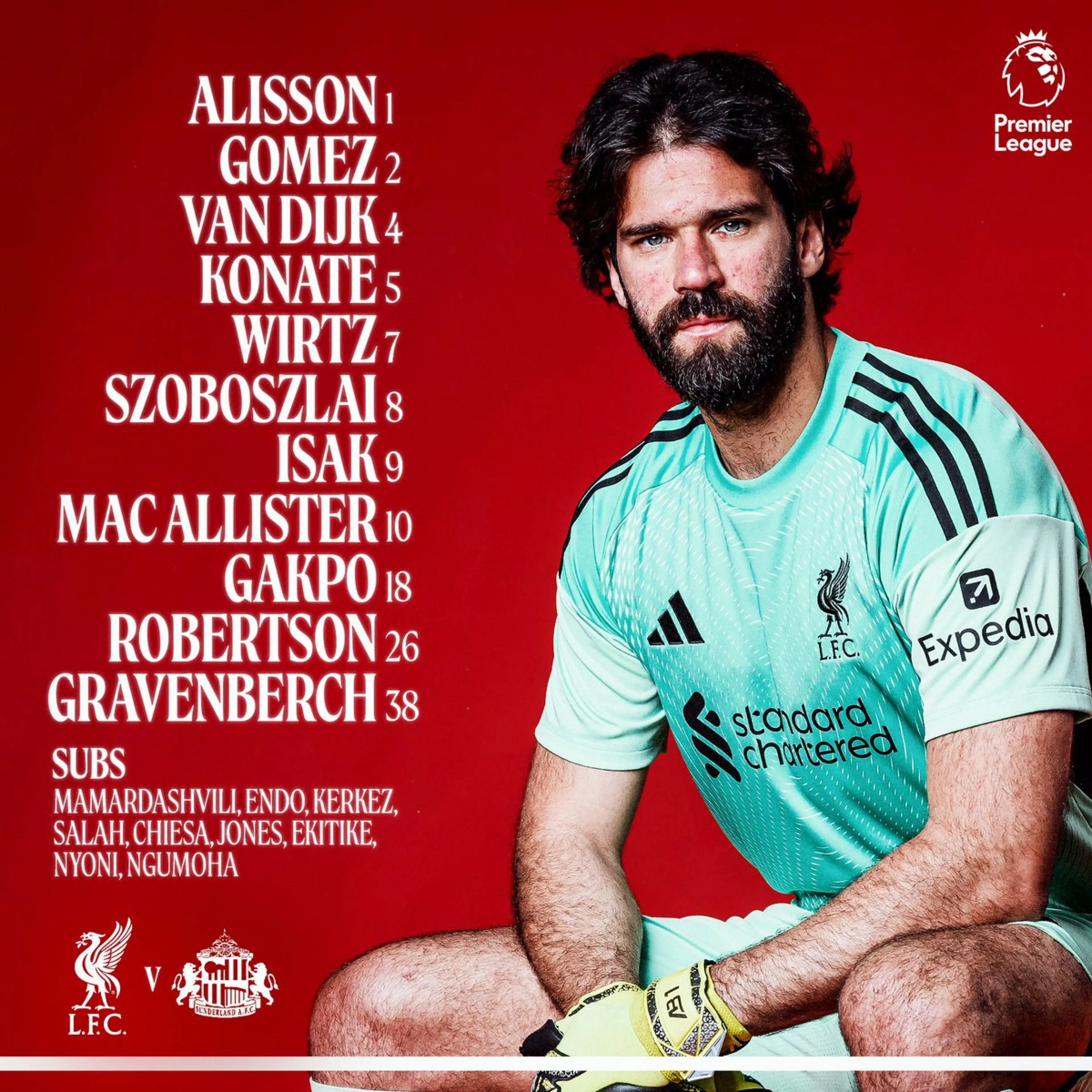 Alineación de Liverpool vs Sunderland, diciembre 2025
